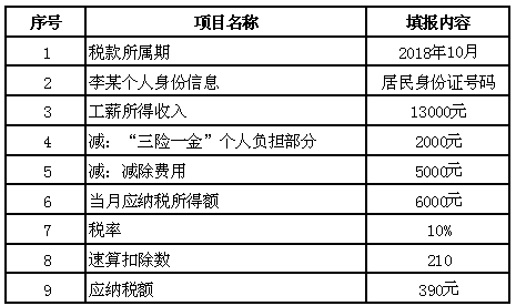 国家税务总局厦门市税务局——2018年9-10月份工薪所得个税计算样例-3