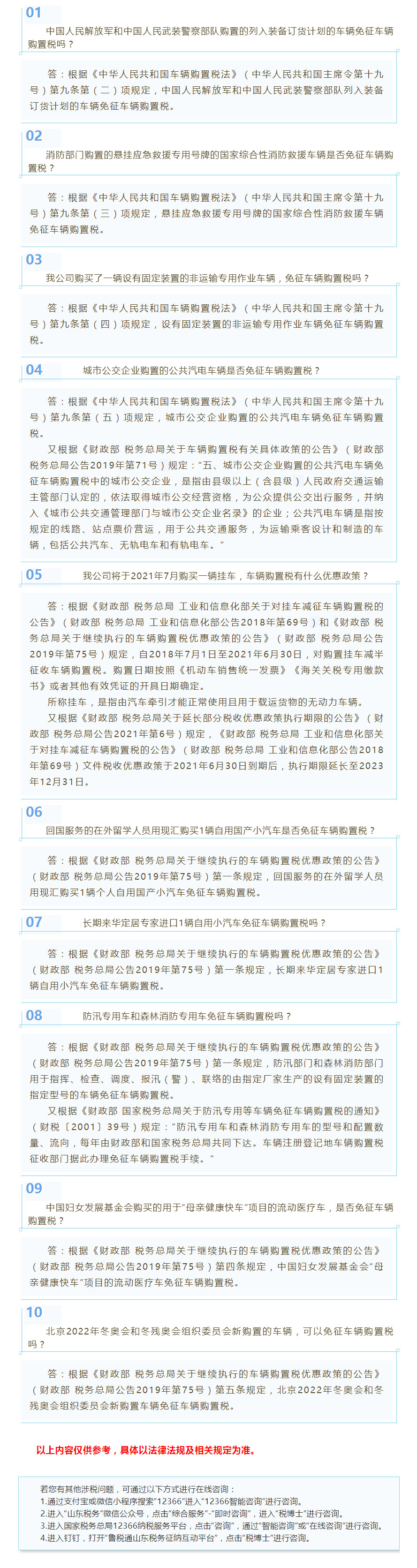 国家税务总局山东省税务局——2021年7月12366热点问答——车辆购置税的相关优惠政策-1