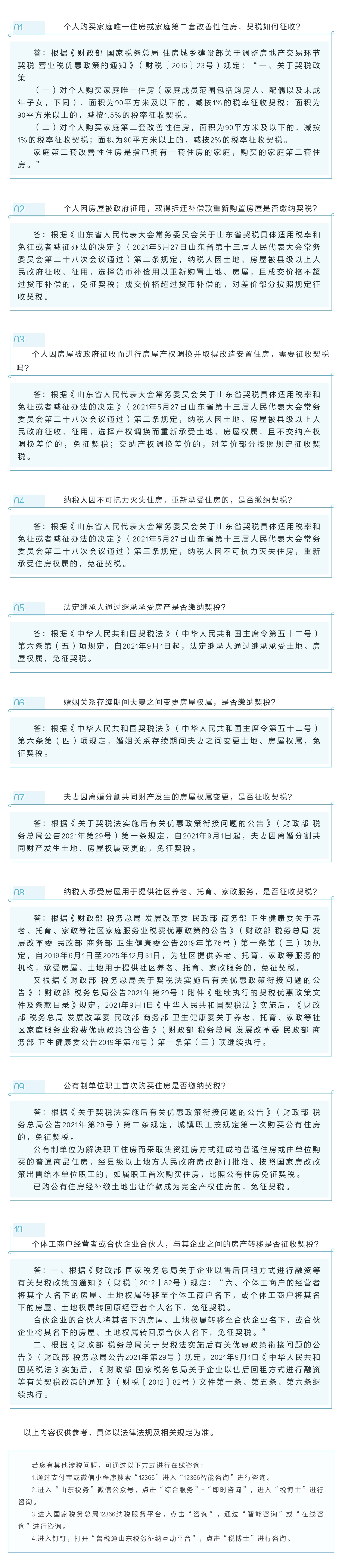 国家税务总局山东省税务局——2021年9月12366热点问答——契税新规来了~优惠政策-1