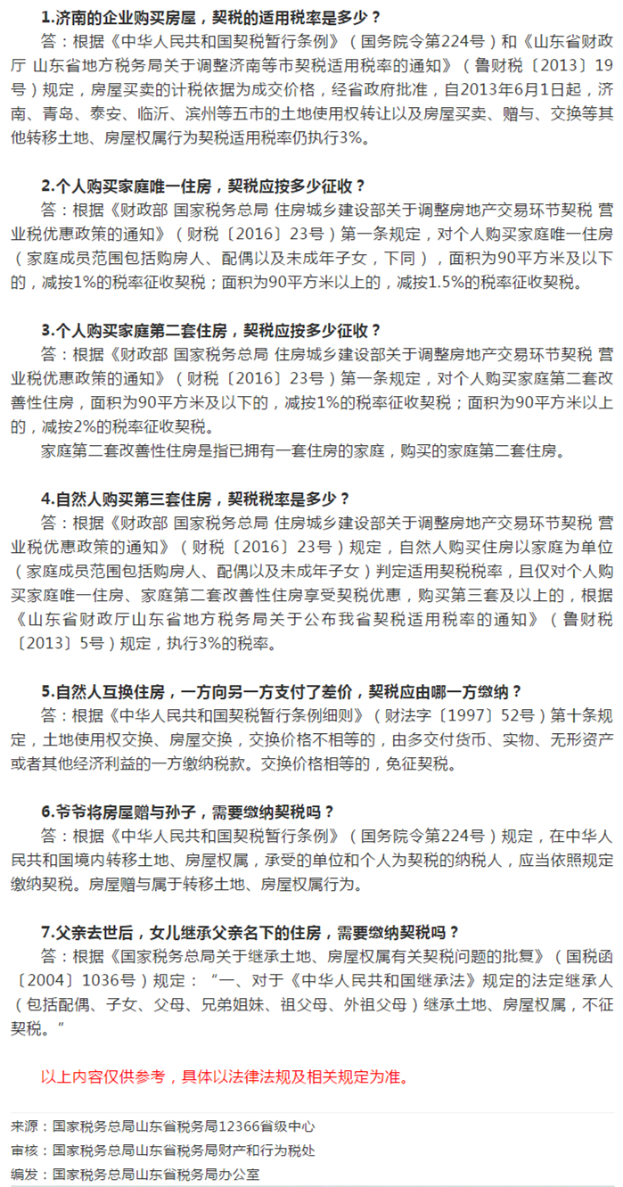 国家税务总局山东省税务局——【12366热点问答】说说契税那些事儿（一）-1