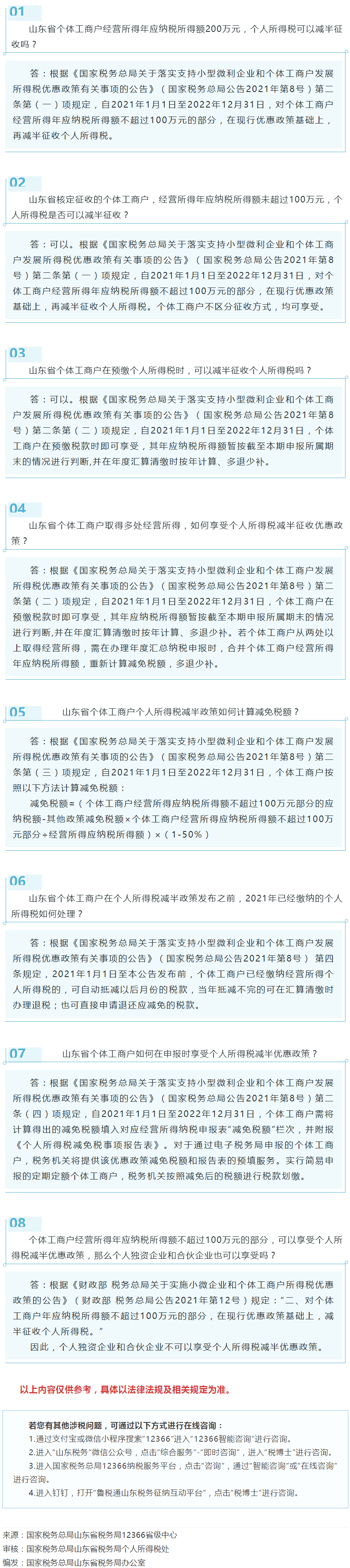 国家税务总局山东省税务局——2021年5月12366热点问答——个体工商户个人所得税减半征收优惠政策相关问题-1