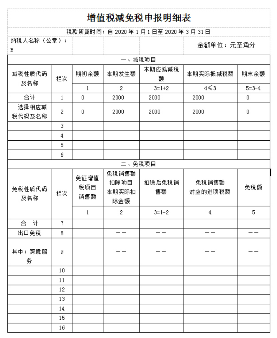 国家税务总局河北省税务局——小规模纳税人一季度增值税纳税申报表填报方法-3