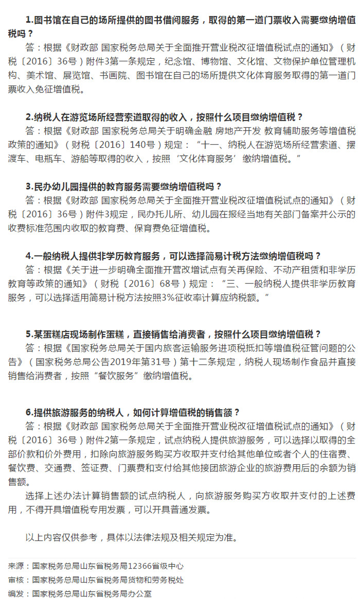 国家税务总局山东省税务局——【12366热点问答】生活服务有关的增值税政策（二）-1