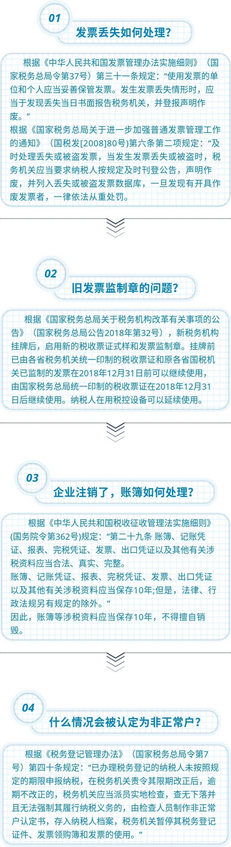 国家税务总局湖北省税务局——湖北税务12366纳税服务热线2019年第一季度热点问题反馈（一）征收管理类-1