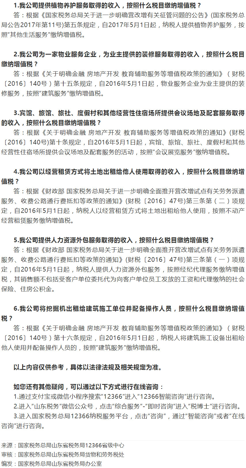 国家税务总局山东省税务局——这些业务按照什么税目缴纳增值税？（一）——2020年11月12366热点问答-1