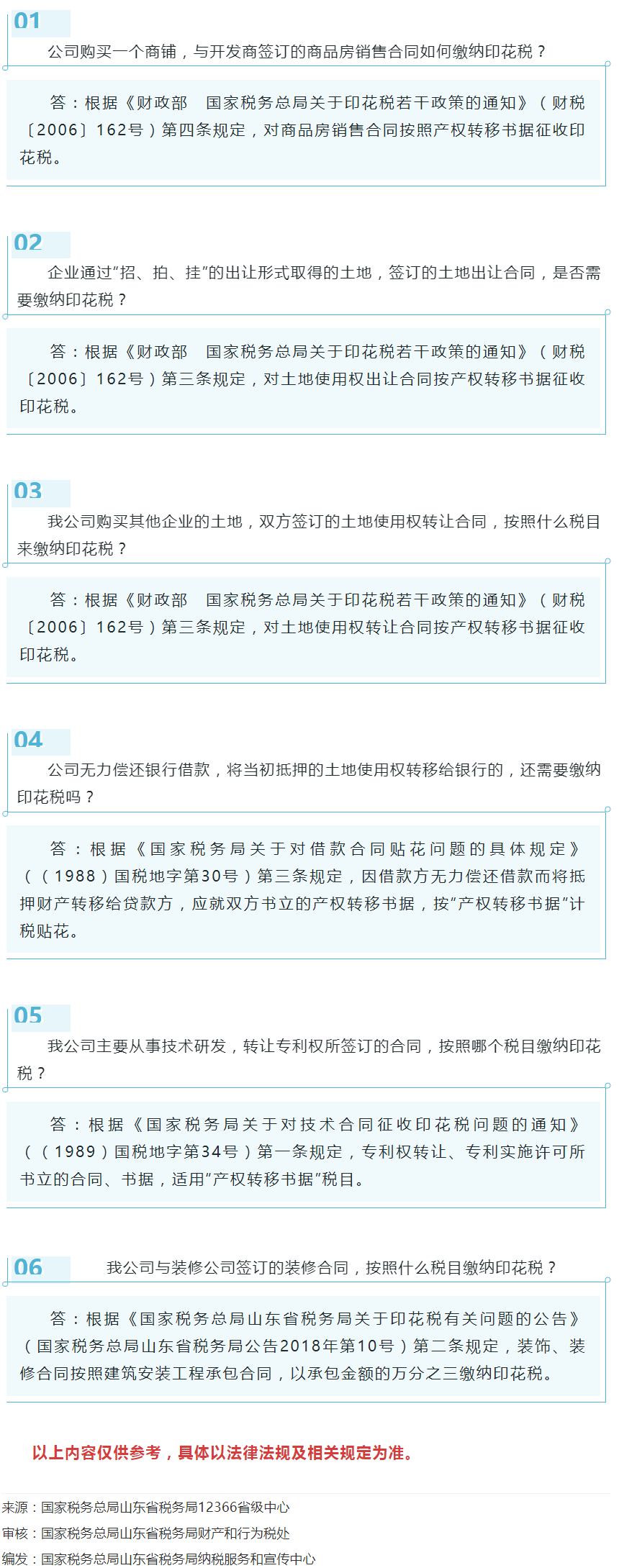 国家税务总局山东省税务局——2021年6月12366热点问答——印花税部分凭证明确税目相关政策（一）-1