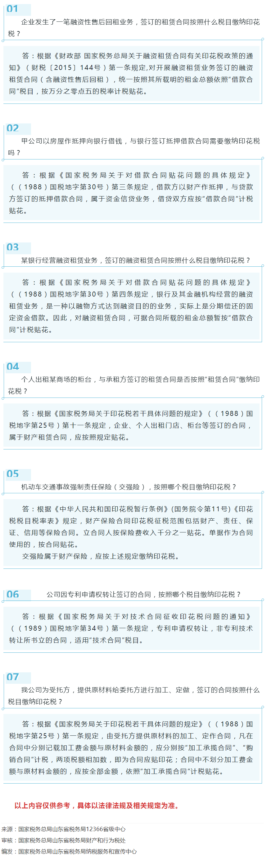 国家税务总局山东省税务局——2021年6月12366热点问答——印花税部分凭证明确税目相关政策（二）-1