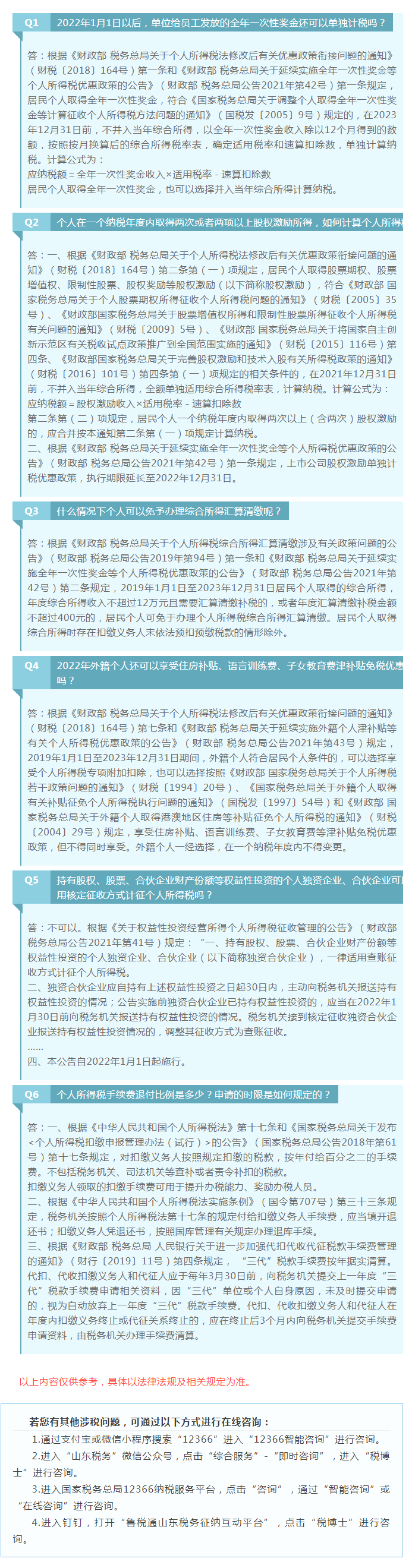 国家税务总局山东省税务局——2022年1月12366热点问答——您近期关注的个人所得税问题来了~-1