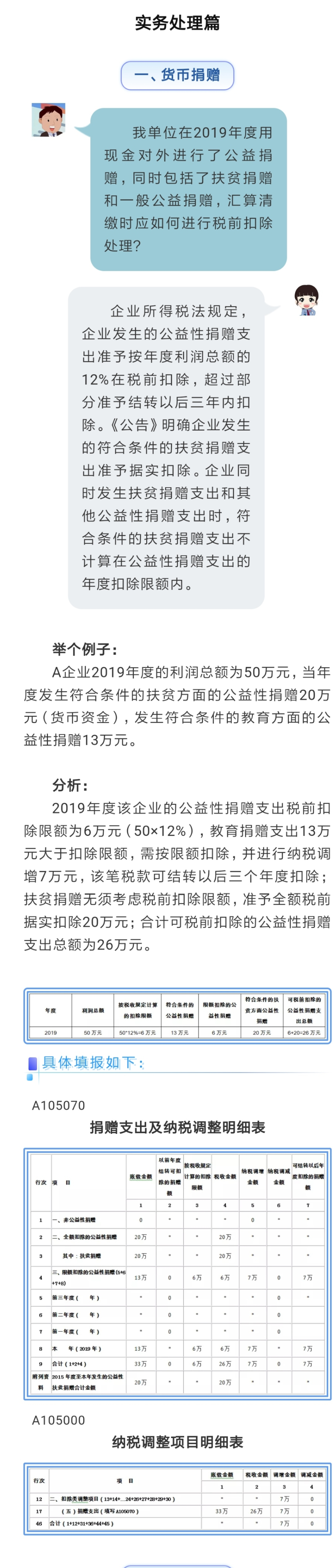 国家税务总局湖北省税务局——税收助力脱贫攻坚决战决胜——扶贫捐赠支出税前扣除一点通-2