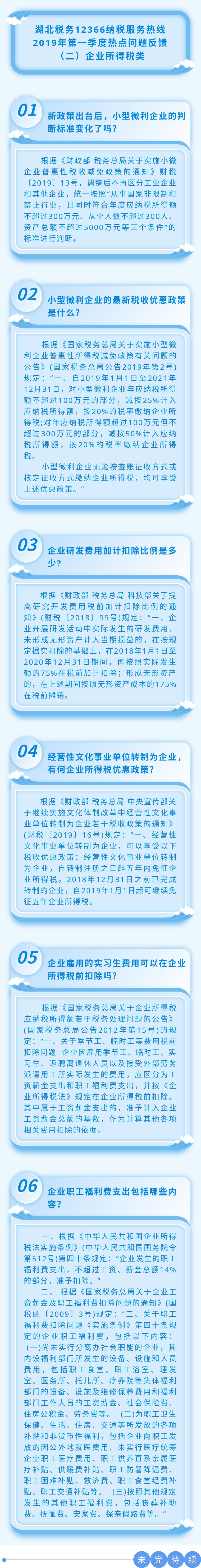 国家税务总局湖北省税务局——湖北税务12366纳税服务热线2019年第一季度热点问题反馈（二）企业所得税类-1