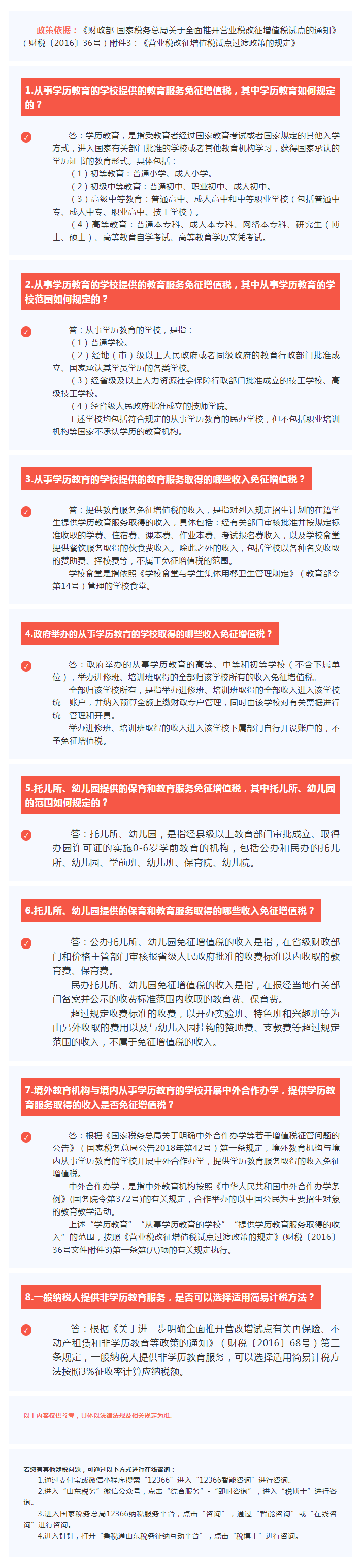 国家税务总局山东省税务局——2022年3月12366热点问答——提供教育服务增值税政策-1