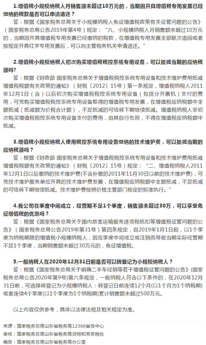 国家税务总局山东省税务局——【12366热点问答】增值税小规模纳税人常见问题（二）-1