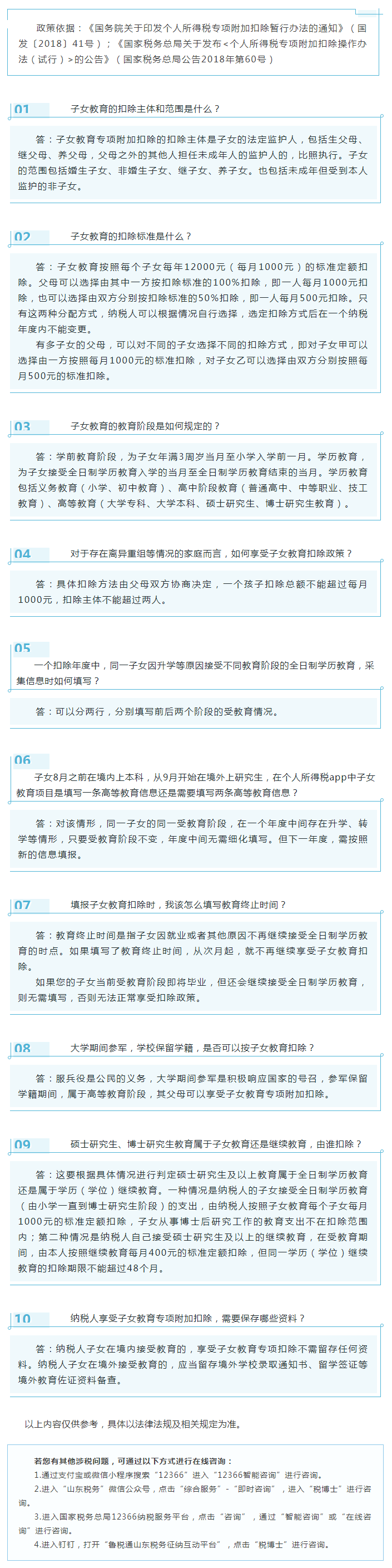 国家税务总局山东省税务局——2022年3月12366热点问答——您关心的子女教育扣除问题解答来了~-1