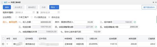 国家税务总局深圳市税务局——12366每日咨询热点(2021年4月26日)-1