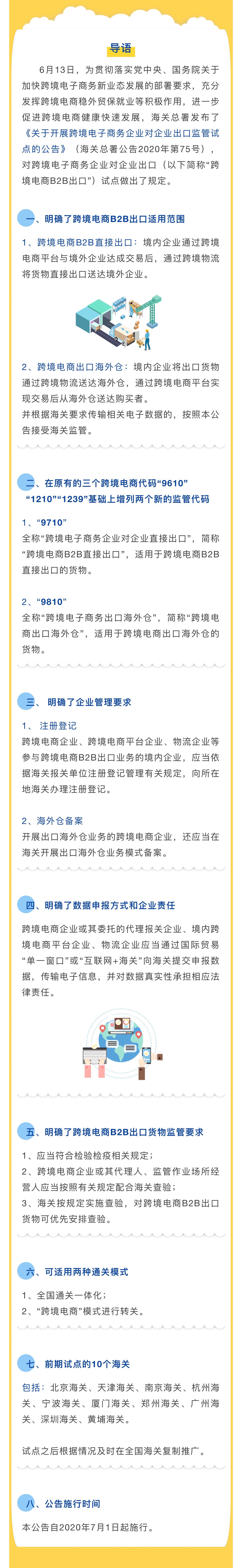 【解读】海关总署公告2020年第75号（跨境电商B2B出口监管解读）-1