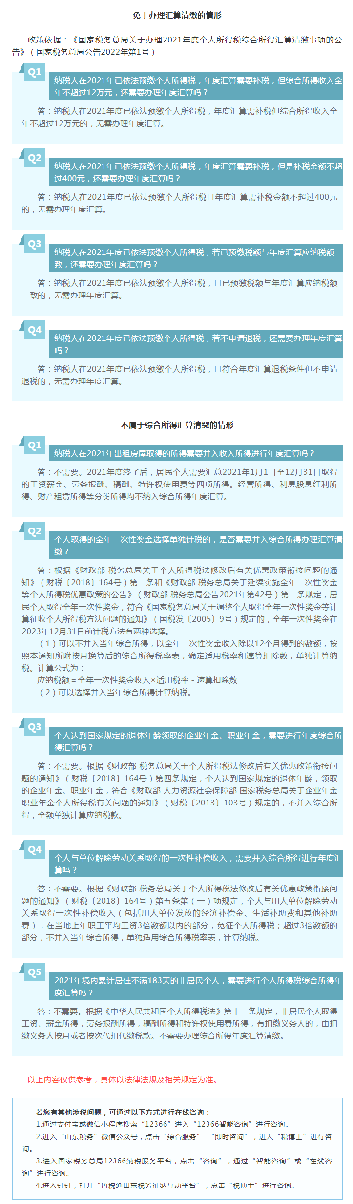 国家税务总局山东省税务局——2022年2月12366热点问答——可免于办理或者不属于综合所得汇算清缴的情形-1
