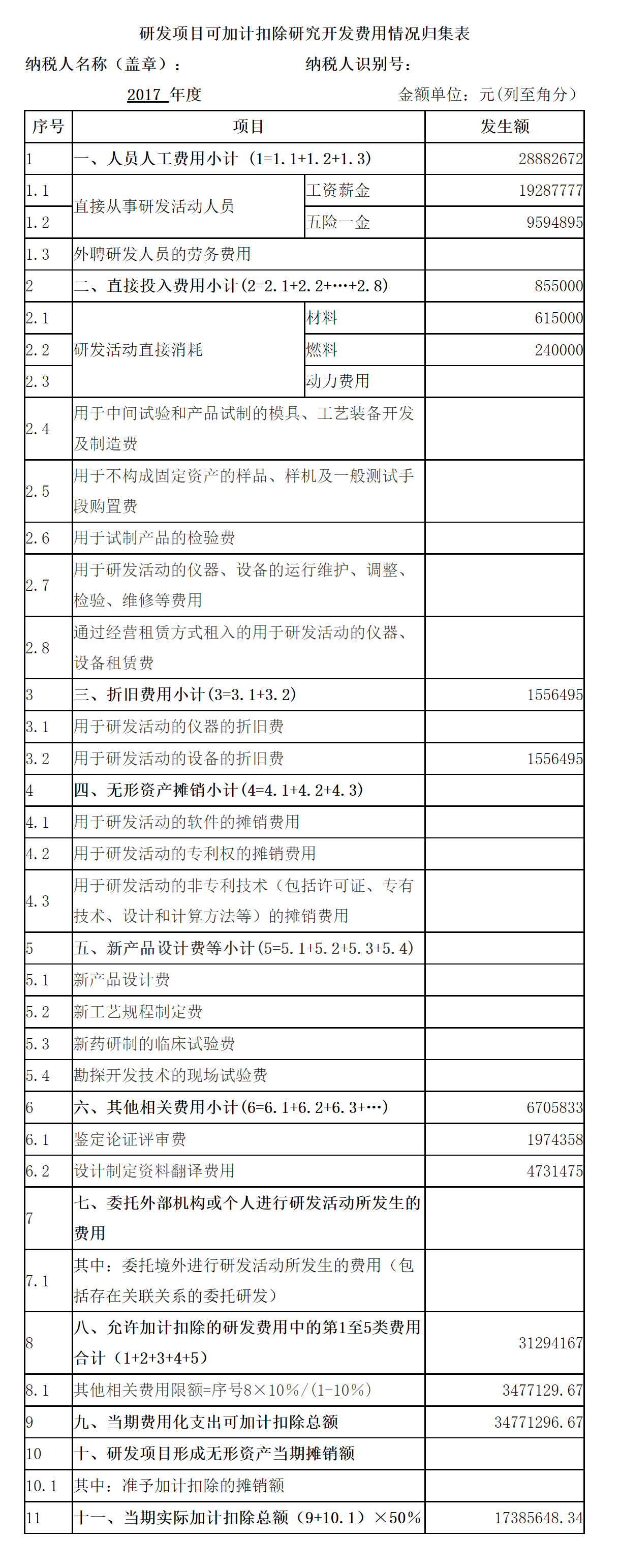 国家税务总局厦门市税务局——研发费用加计扣除税收优惠政策解答-1