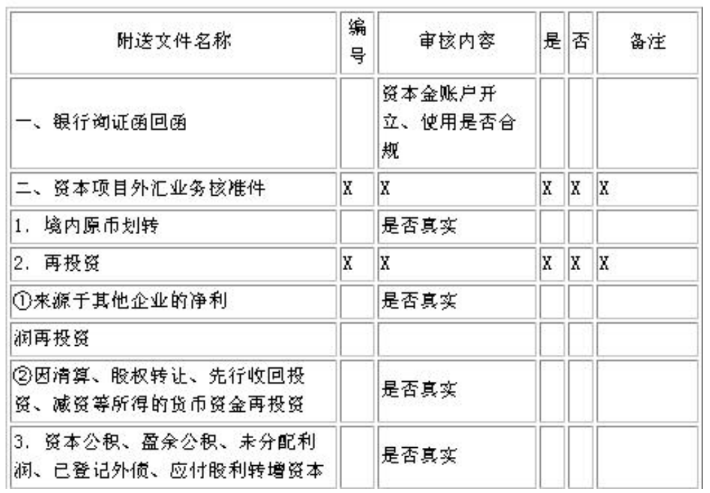 财政部 国家外汇管理局关于进一步加强外商投资企业验资工作及健全外资外汇登记制度的通知-2