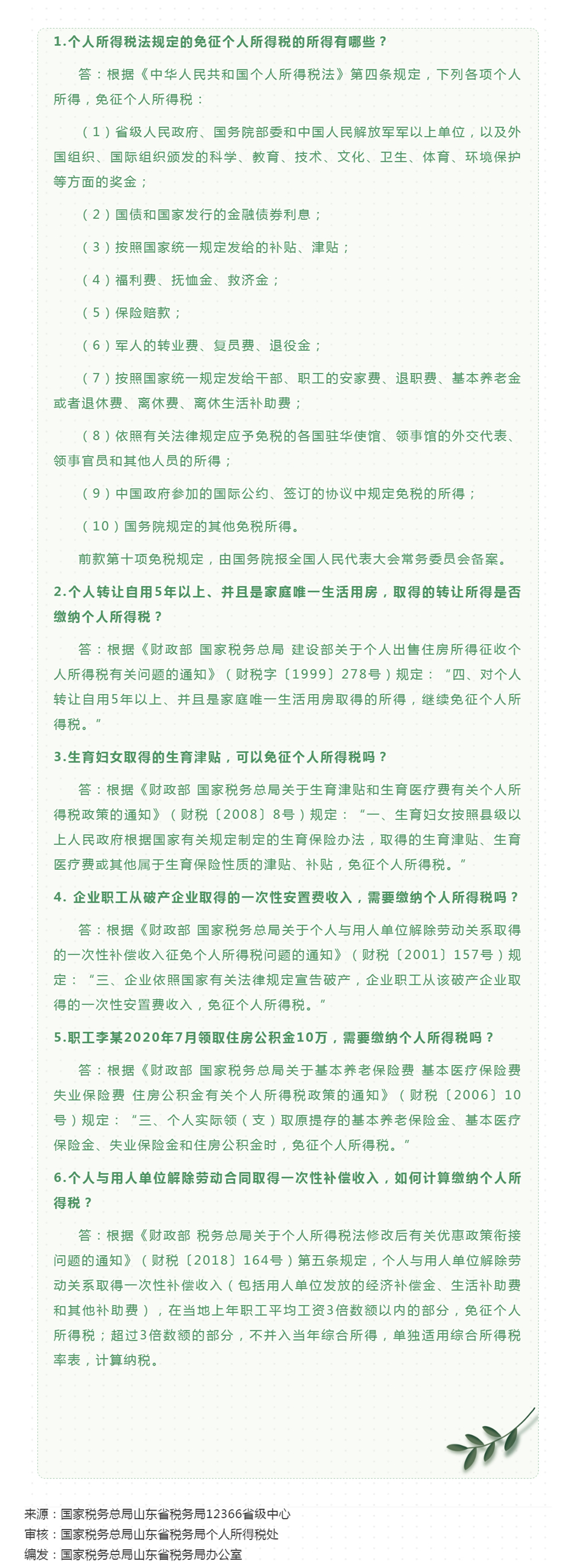 国家税务总局山东省税务局——【12366热点问答】个人所得税减免优惠政策（一）-1