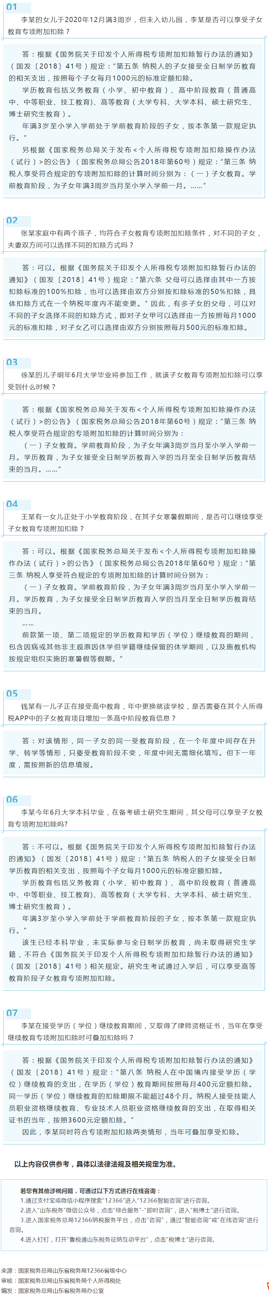 国家税务总局山东省税务局——2021年3月12366热点问答——个人所得税专项附加扣除问答精选（一）-1