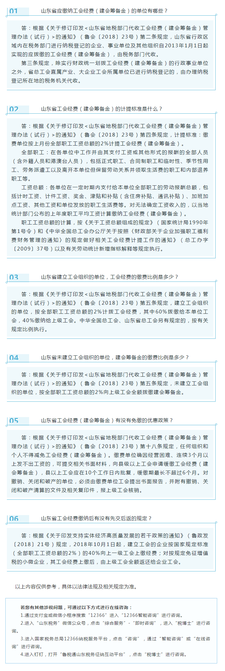 国家税务总局山东省税务局——2021年12月12366热点问答——工会经费需要了解的知识点？-1