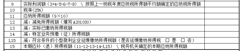 国家税务总局河南省税务局——12366热线2020年7月热点问题-1
