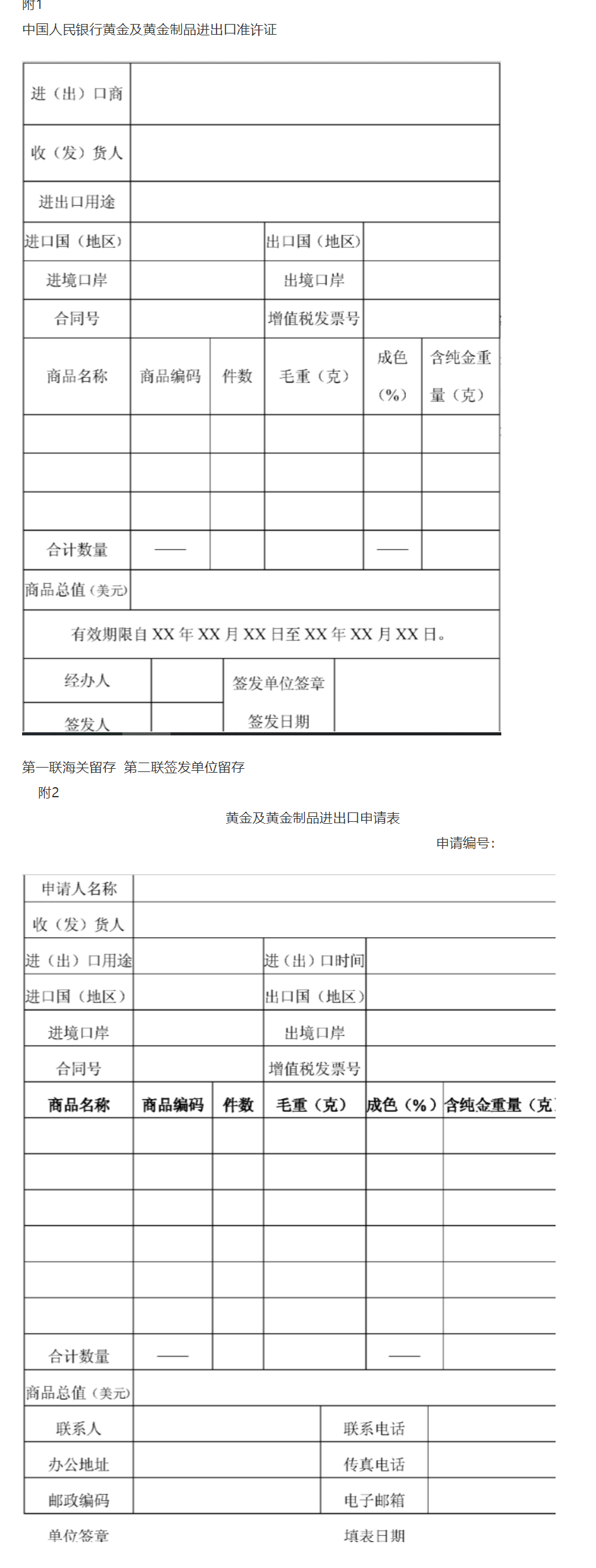 中国人民银行、海关总署联合令2015年第1号（《黄金及黄金制品进出口管理办法》）-1