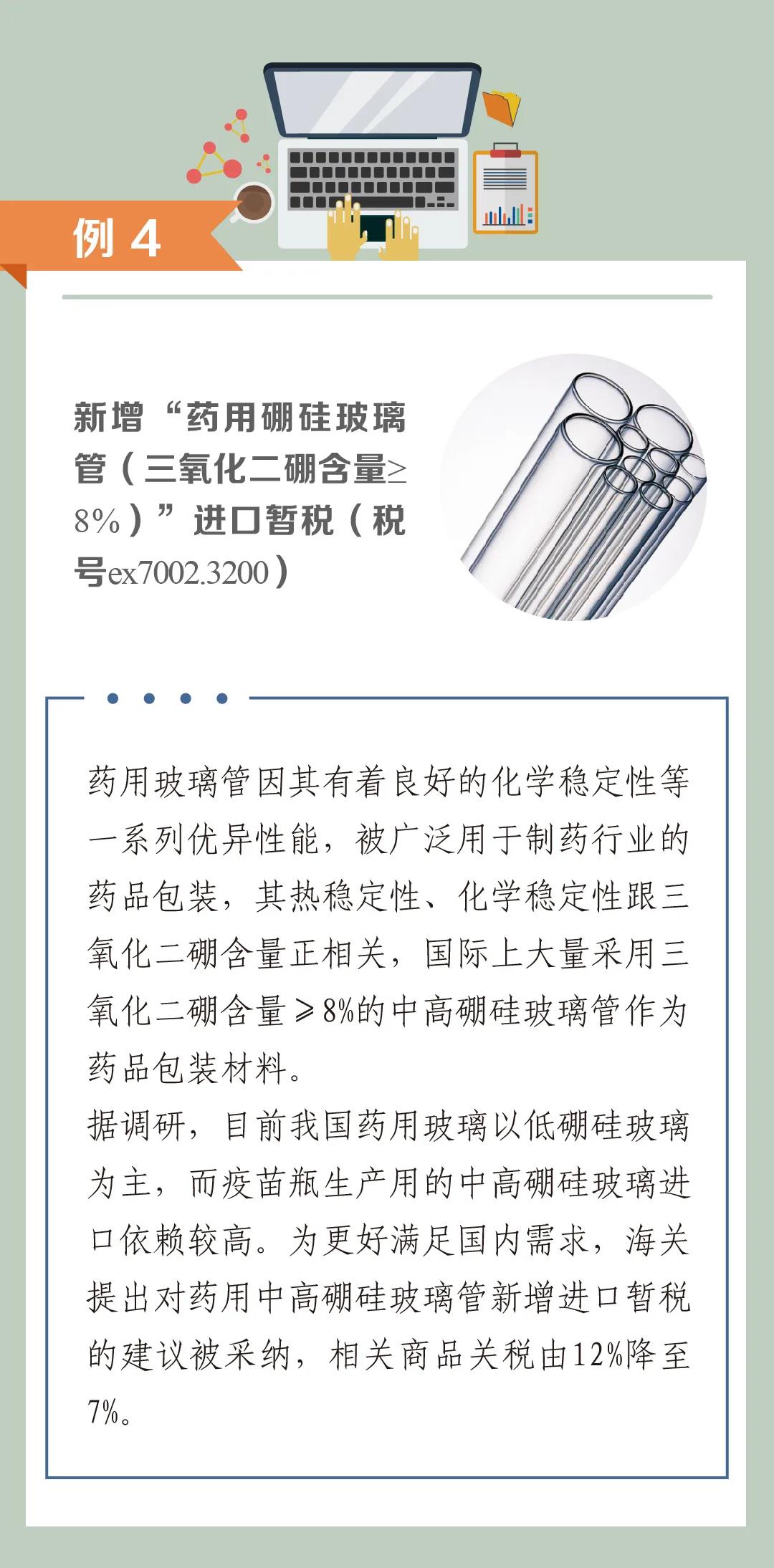 【解读】解读公告：海关总署公告2020年第135号（关于执行2021年关税调整方案的公告）-5