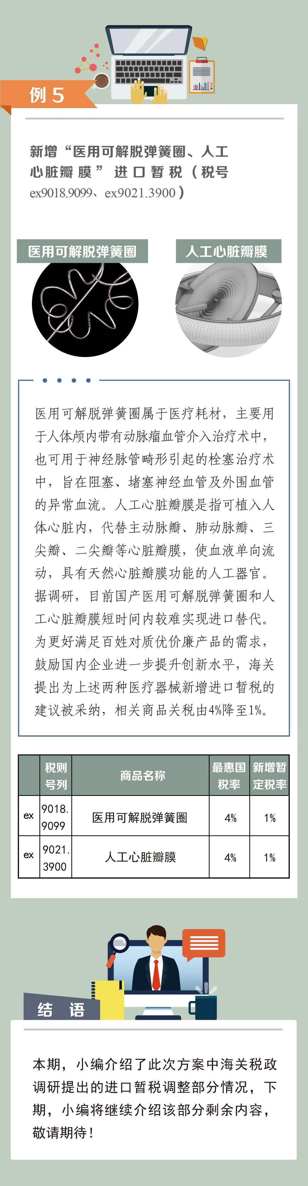 【解读】解读公告：海关总署公告2020年第135号（关于执行2021年关税调整方案的公告）-6