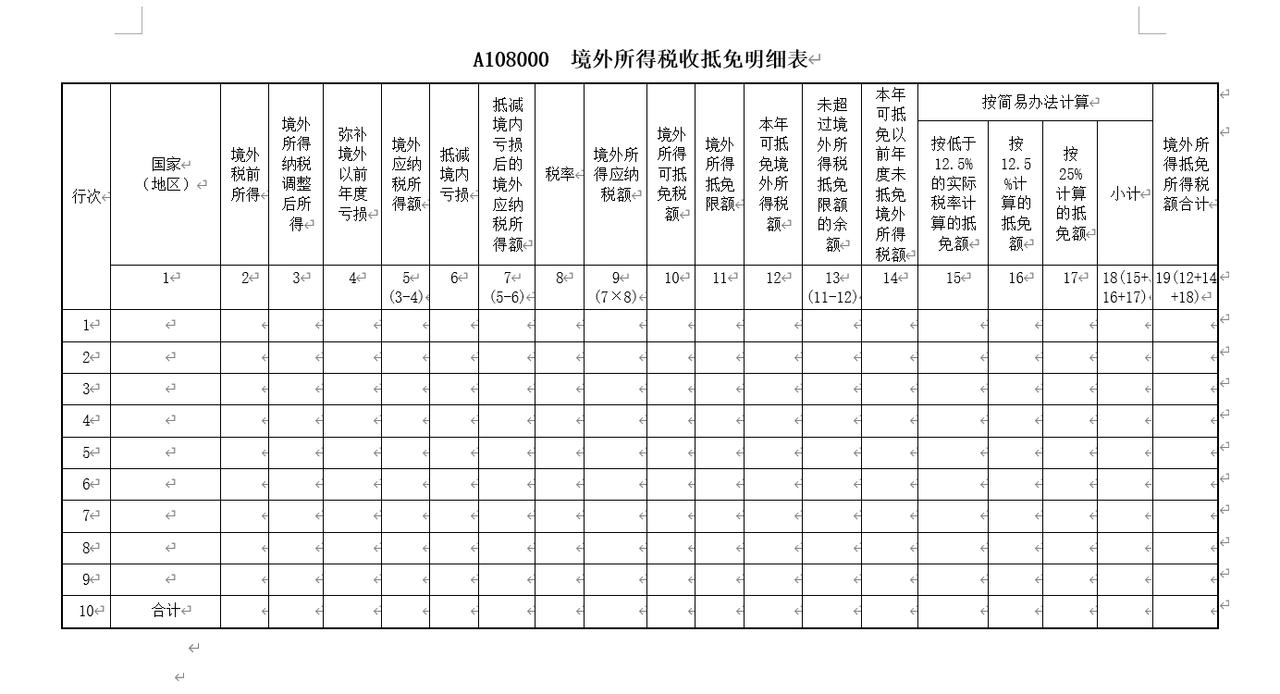 境外所得税收抵免明细表