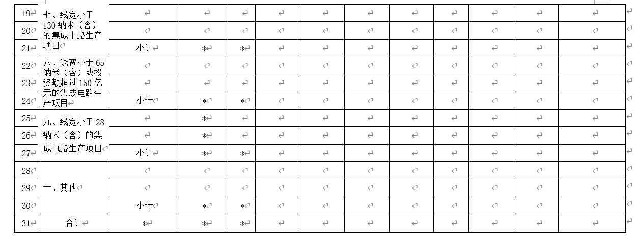 所得减免优惠明细表