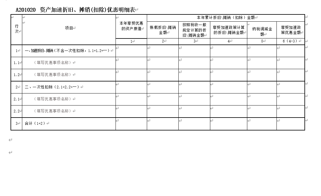 资产加速折旧、摊销(扣除)优惠明细表