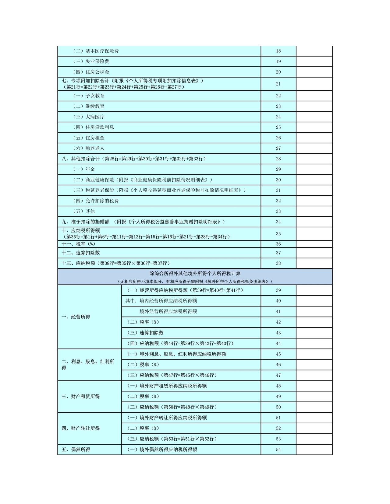 个人所得税年度自行纳税申报表（B表）