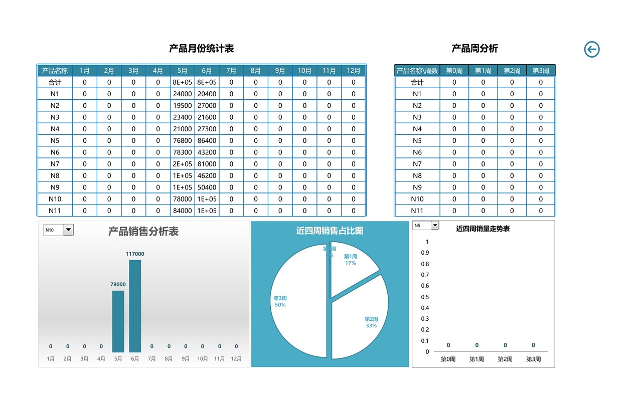 应收账款管理系统(含账龄分析，销售图表)