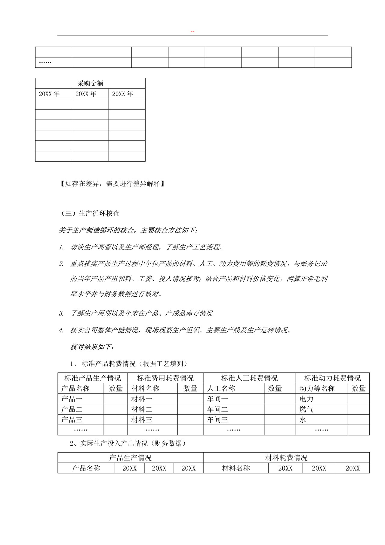 尽职调查风控报告模板