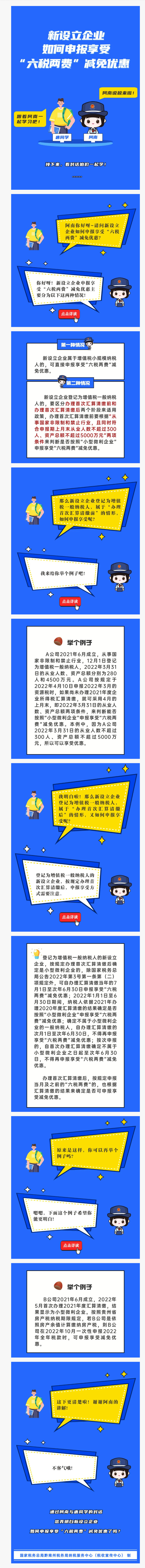 国家税务总局贵州省税务局——热点问答丨新设立企业如何申报享受“六税两费”减免优惠-1