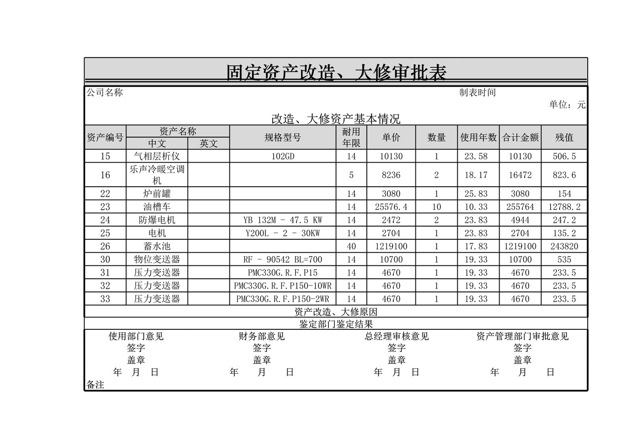 固定资产改造、大修审批表