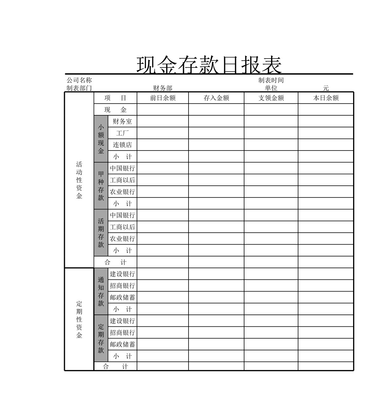 现金存款日报表