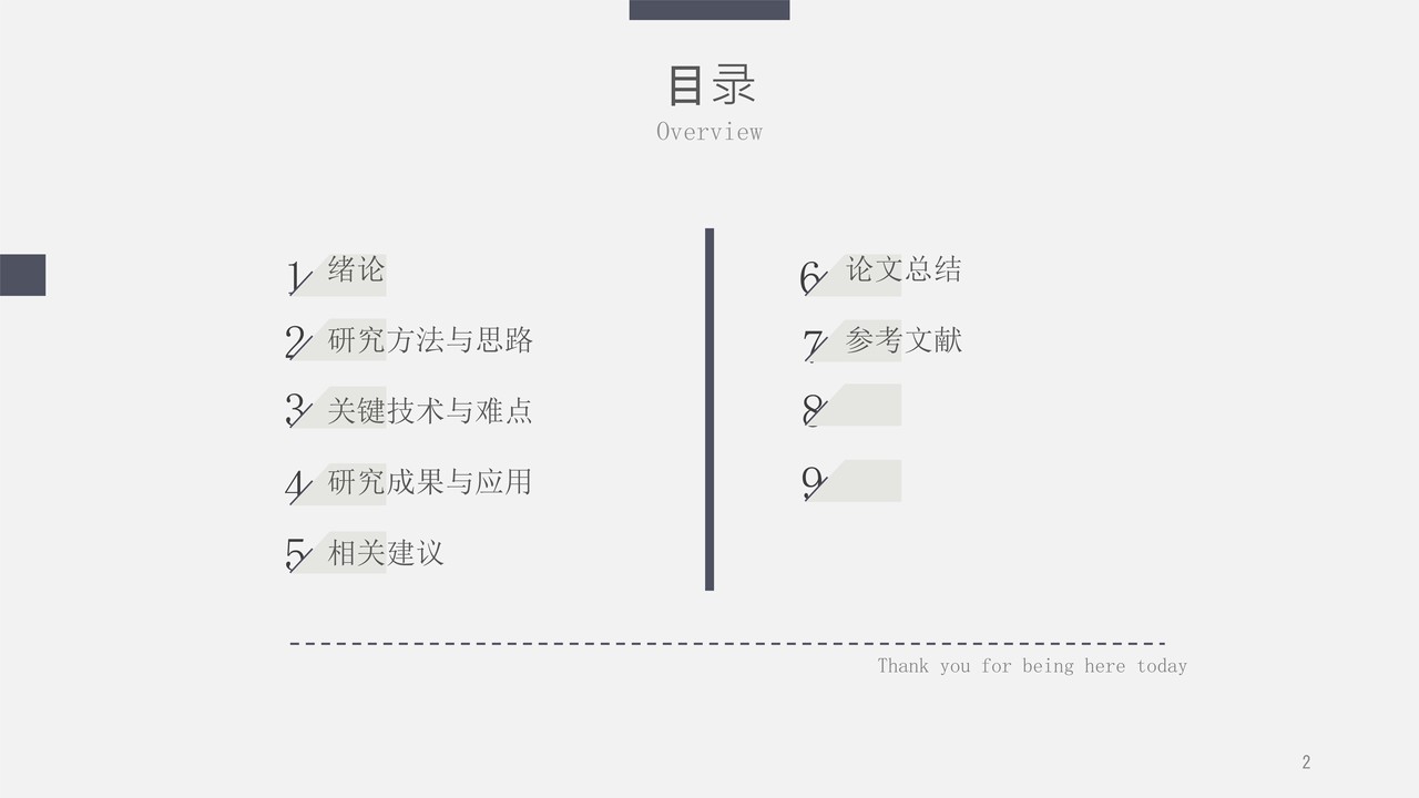 高级学术论文答辩 PPT