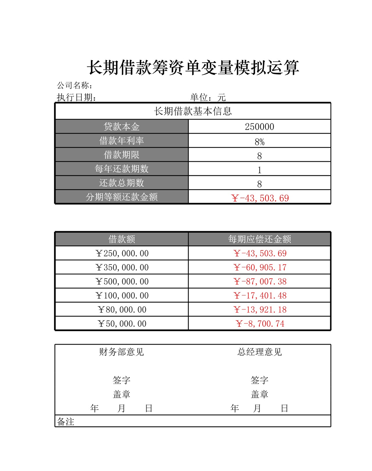长期借款筹资单变量模拟运算