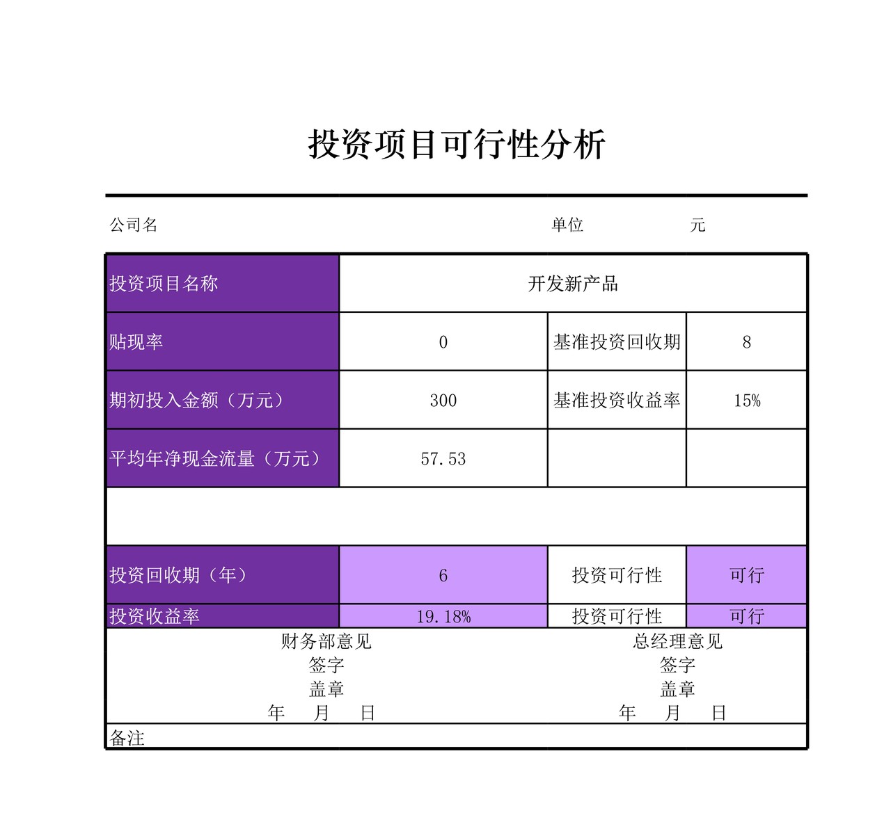 投资静态指标评价模型
