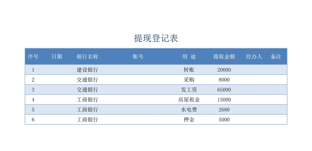 现金登记