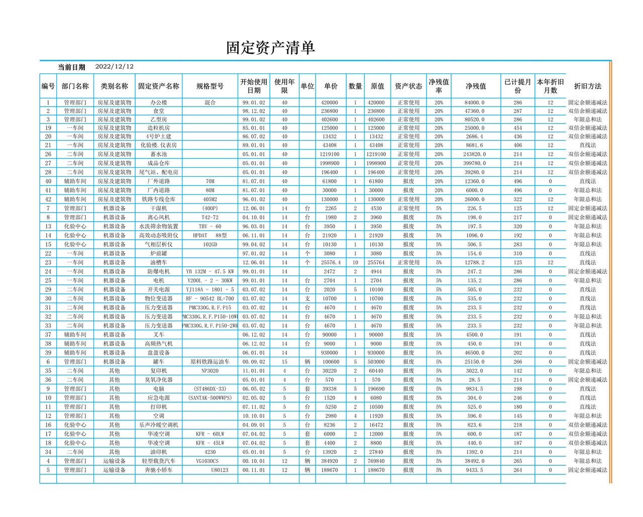 固定资产的查询