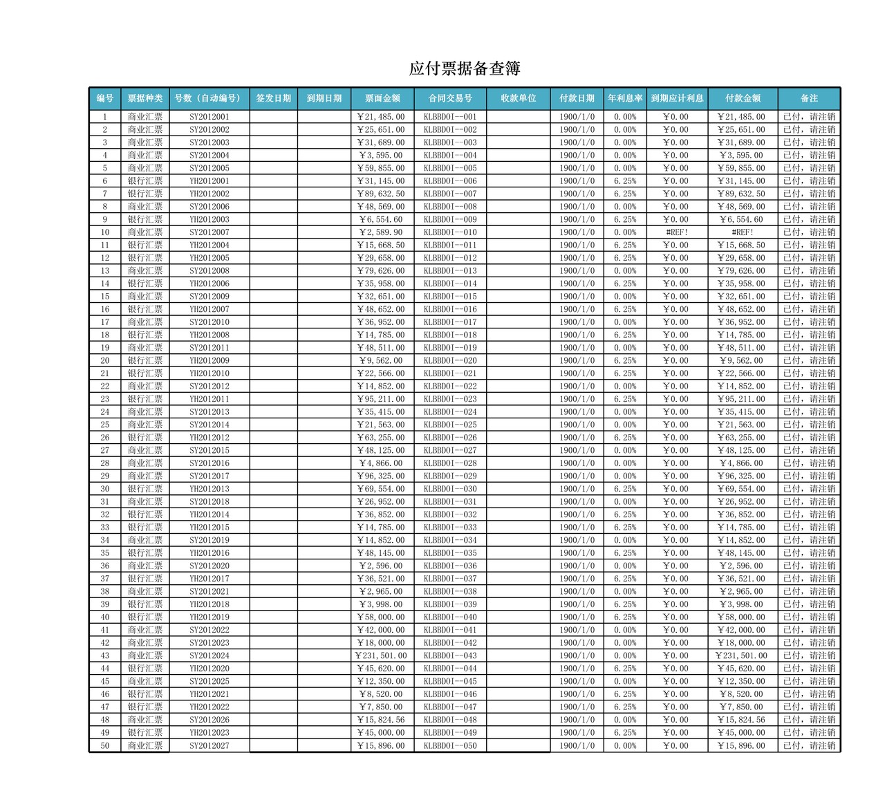 应付票据备查簿