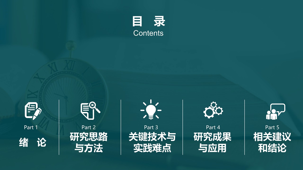 框架完整的论文答辩动态模板