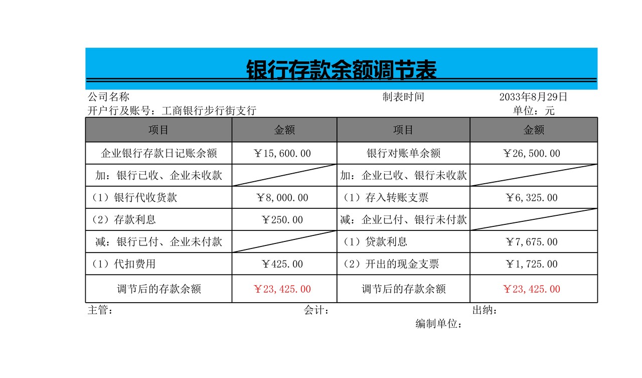 银行存款余额调节表（单表）