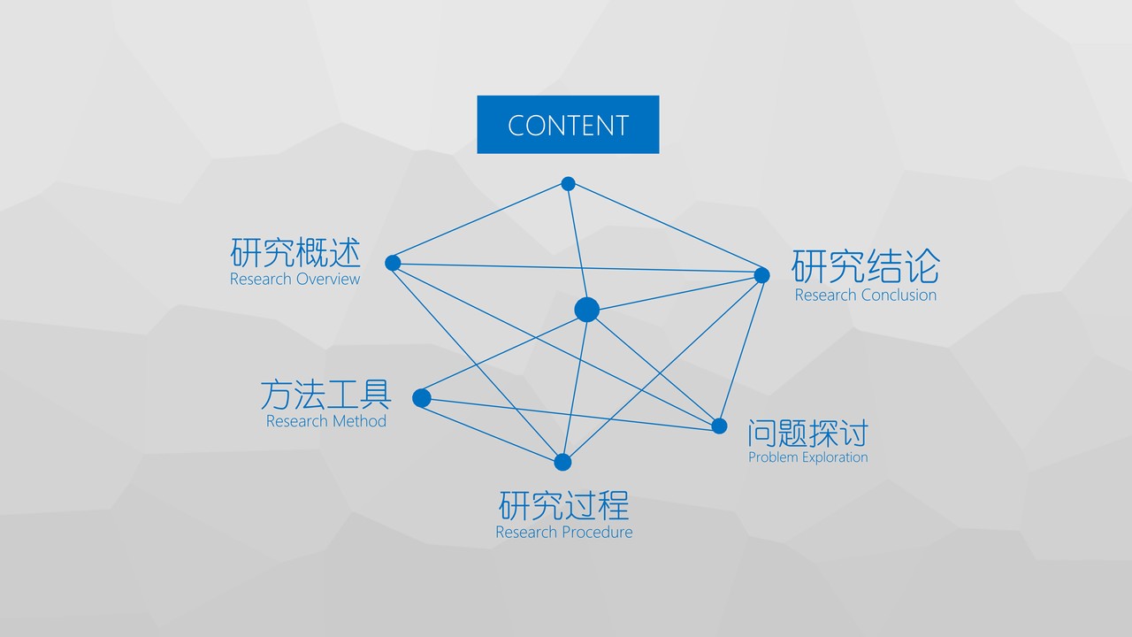 学术蓝.论文答辩