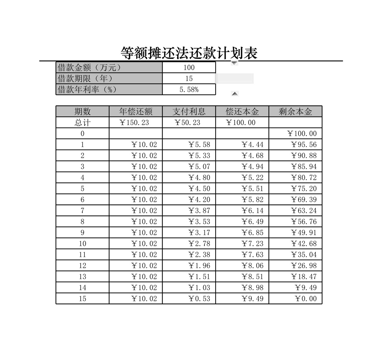 等额摊还法计划表
