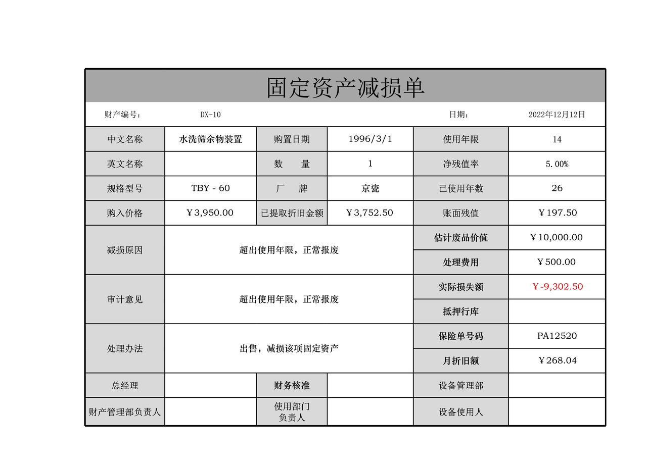 固定资产减损单