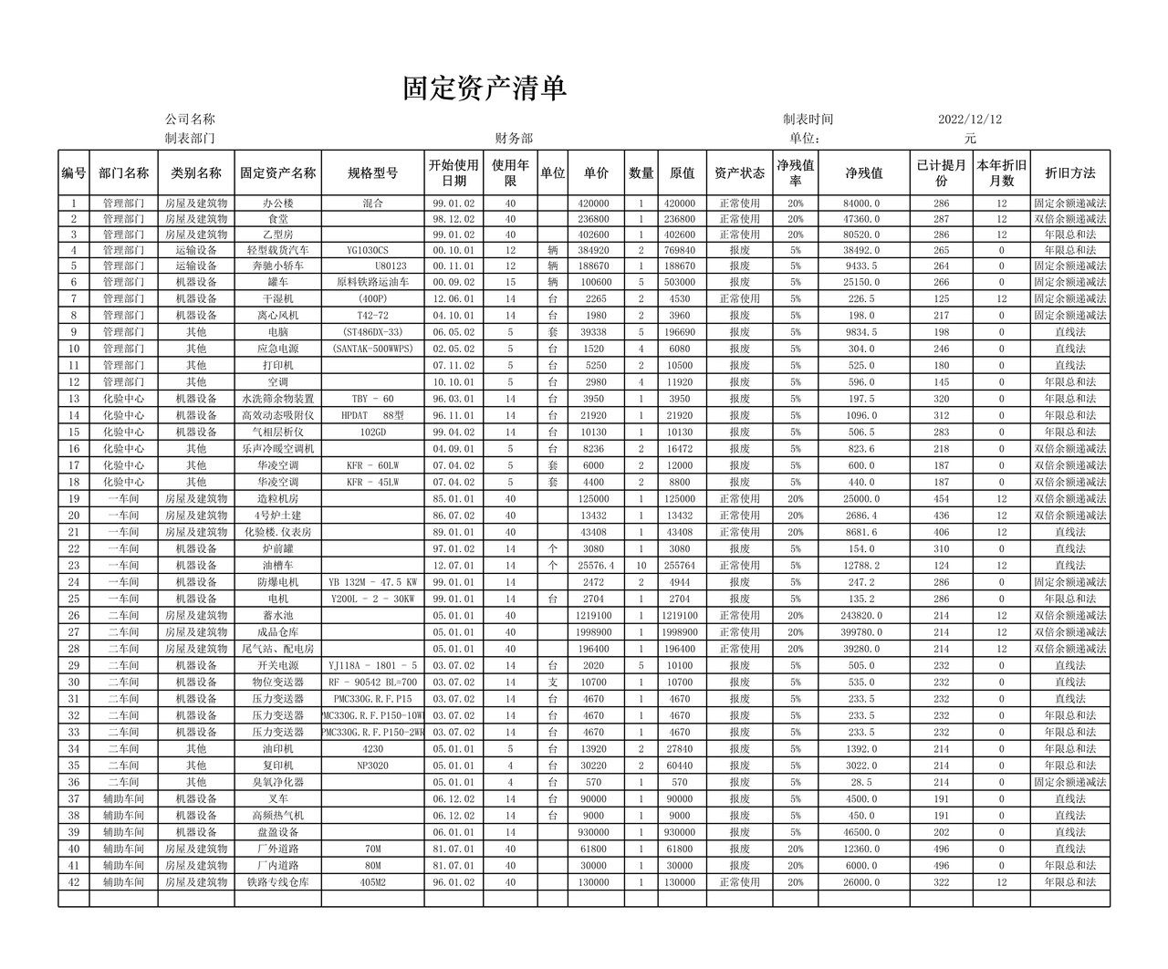 余额法计提折旧表